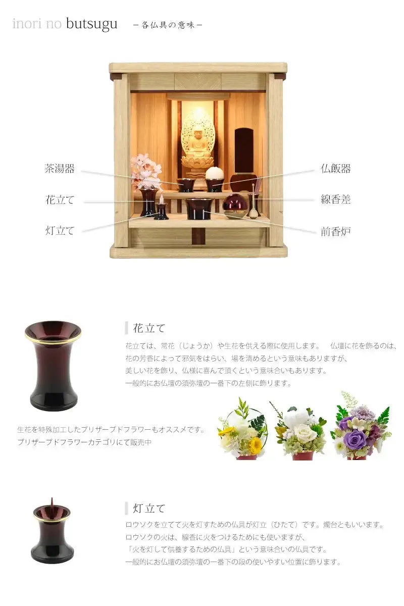 モダン仏具セット シャンテ ワイン 各仏具の説明。