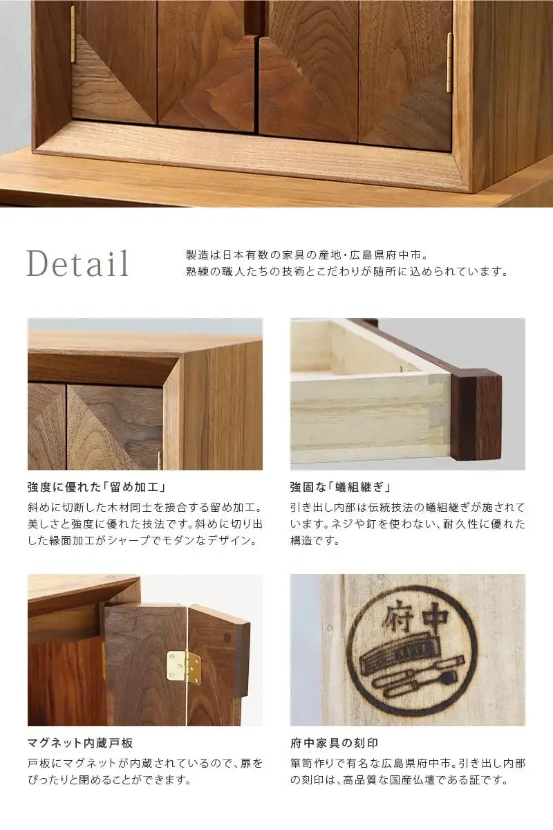 機能について
