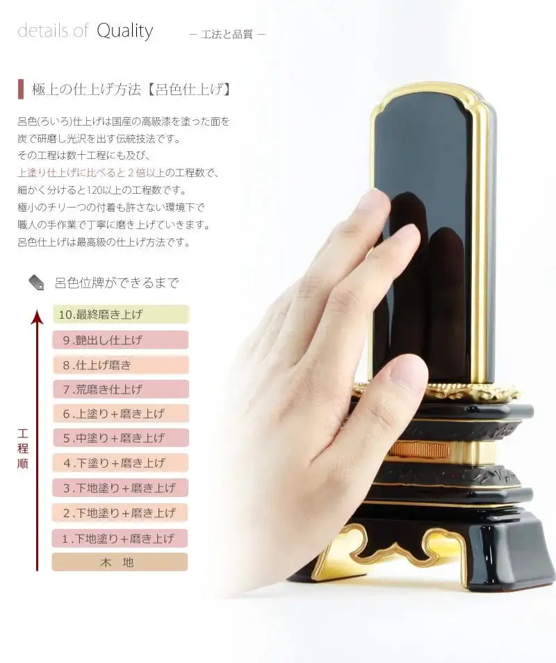 輪島塗位牌 葵角切 呂色の商品画像5枚目