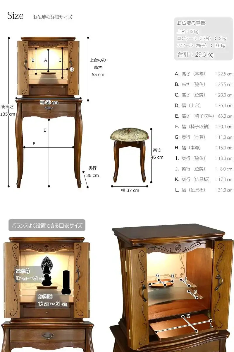 お仏壇のサイズ表・重量・本尊の目安サイズの詳細画像