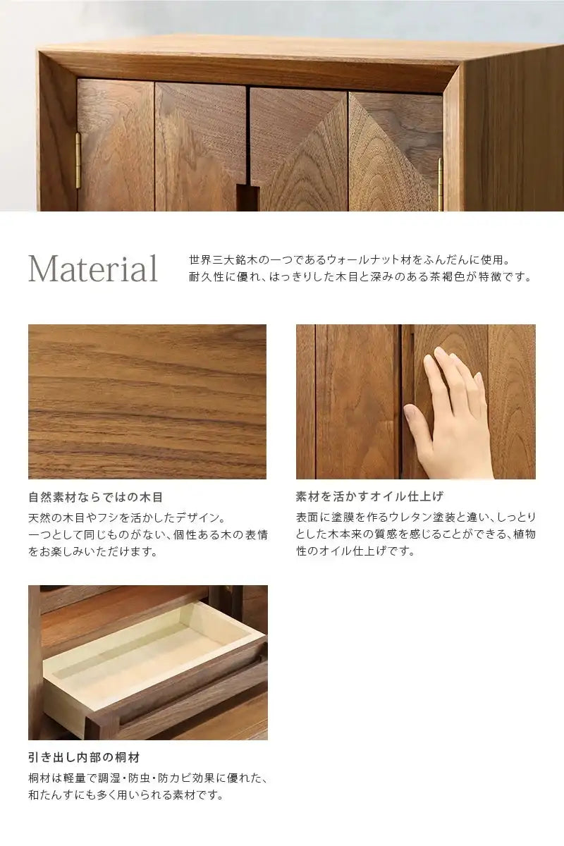 素材について