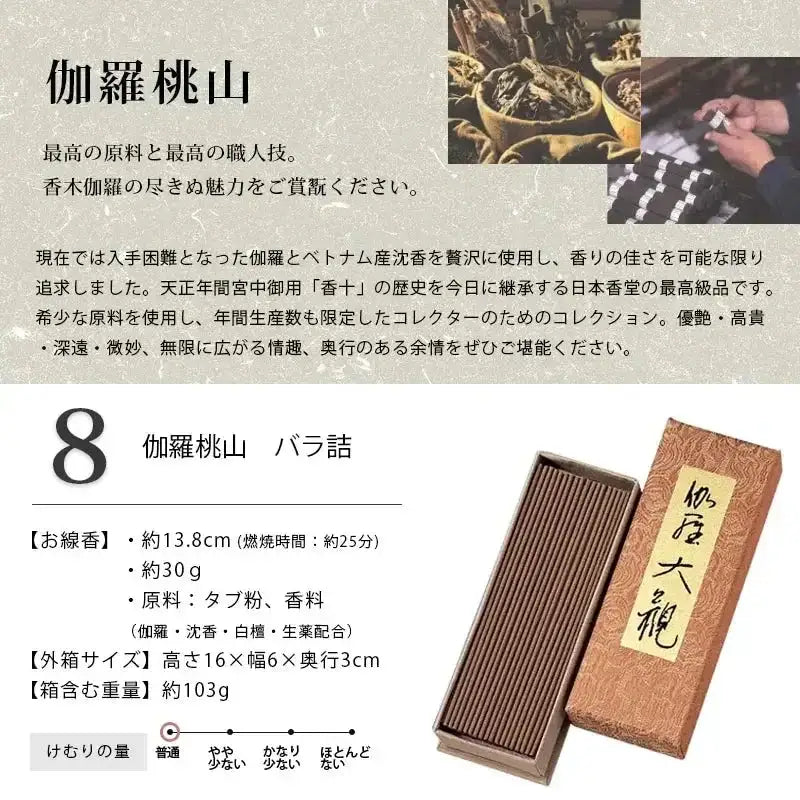 高級線香シリーズ 自宅用 商品詳細5