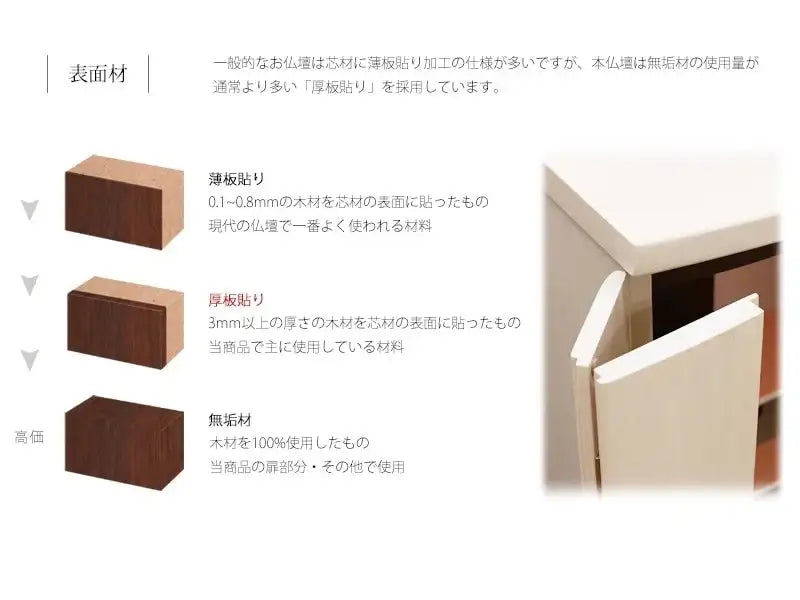 モダン仏壇 ゼフィール クリームホワイトはタモ材をふんだんに使用しており、木のあたたかみを感じていただけます。