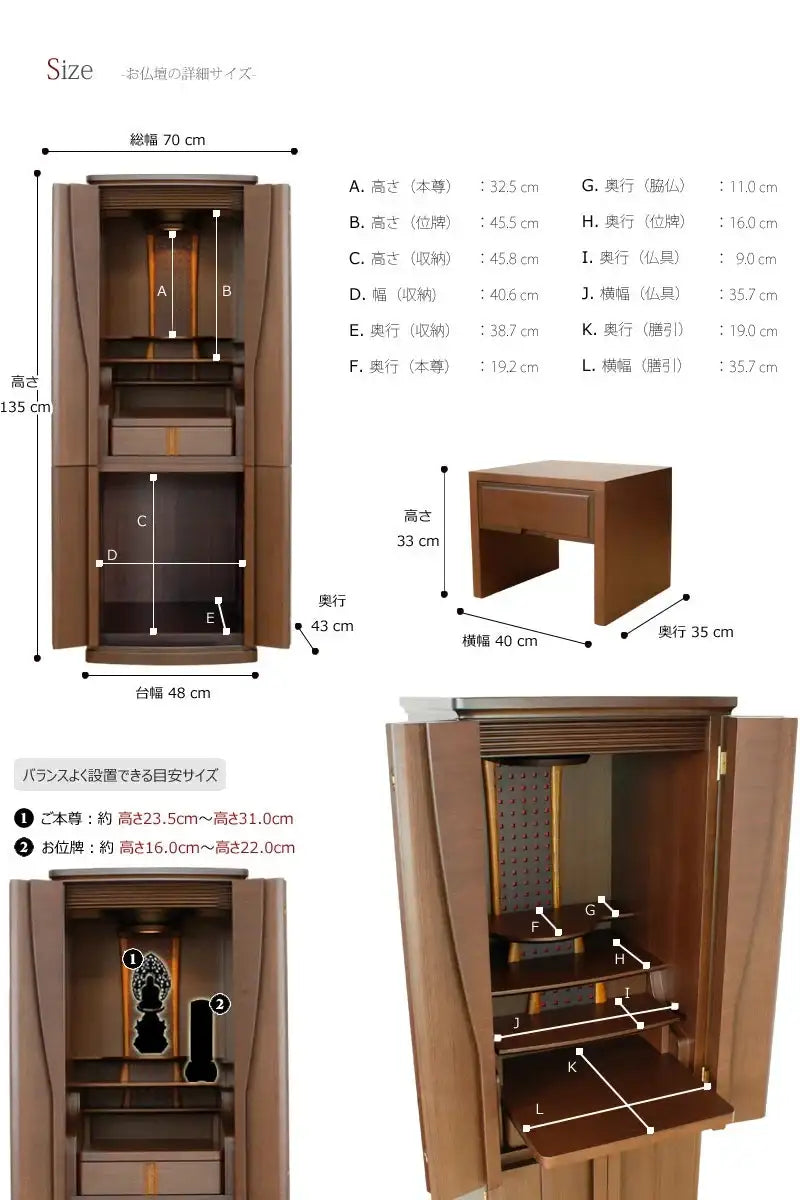お仏壇のサイズ表・重量・本尊の目安サイズの詳細画像