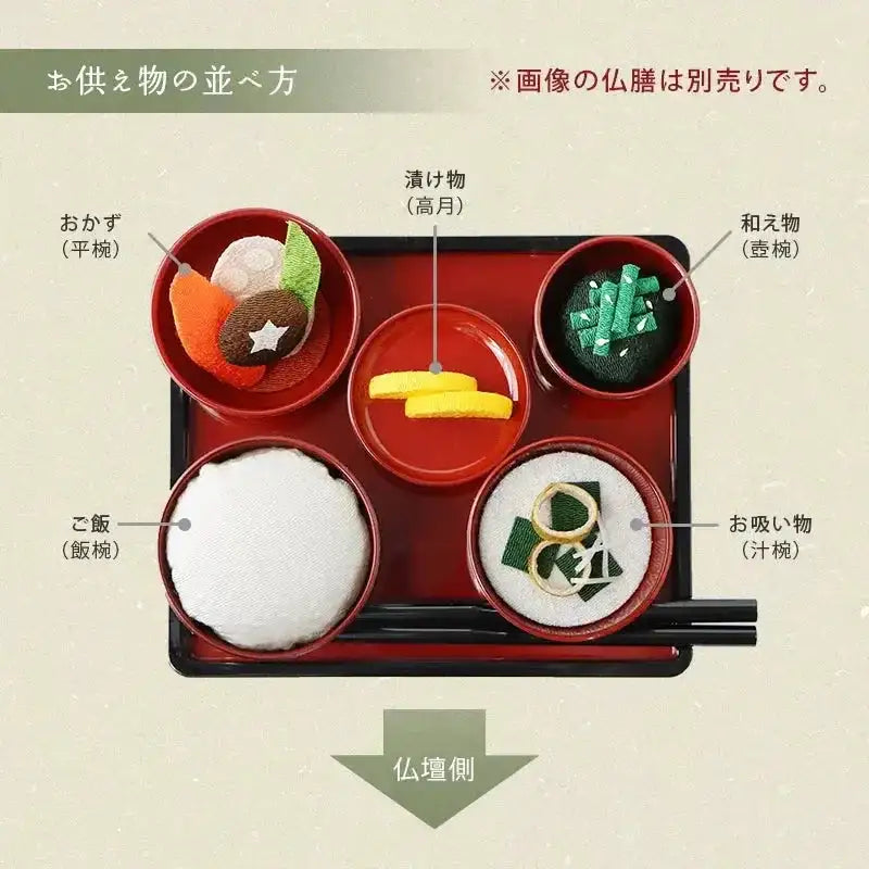 お供え物の並べ方