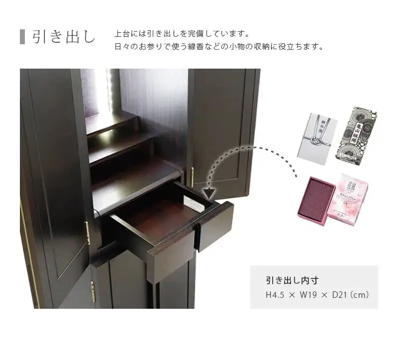 引き出しについて