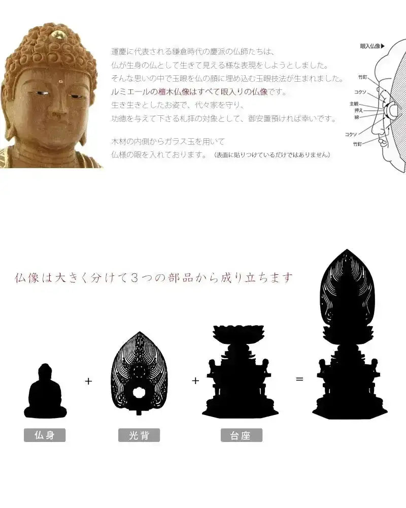 檀木仏像 六角鬼面麒麟台座 座釈迦 眼入り【曹洞宗・臨済宗・禅宗】の商品画像5枚目