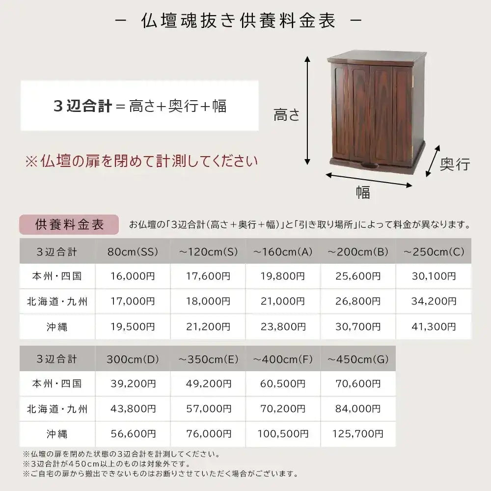 お仏壇の魂抜き法要の料金について