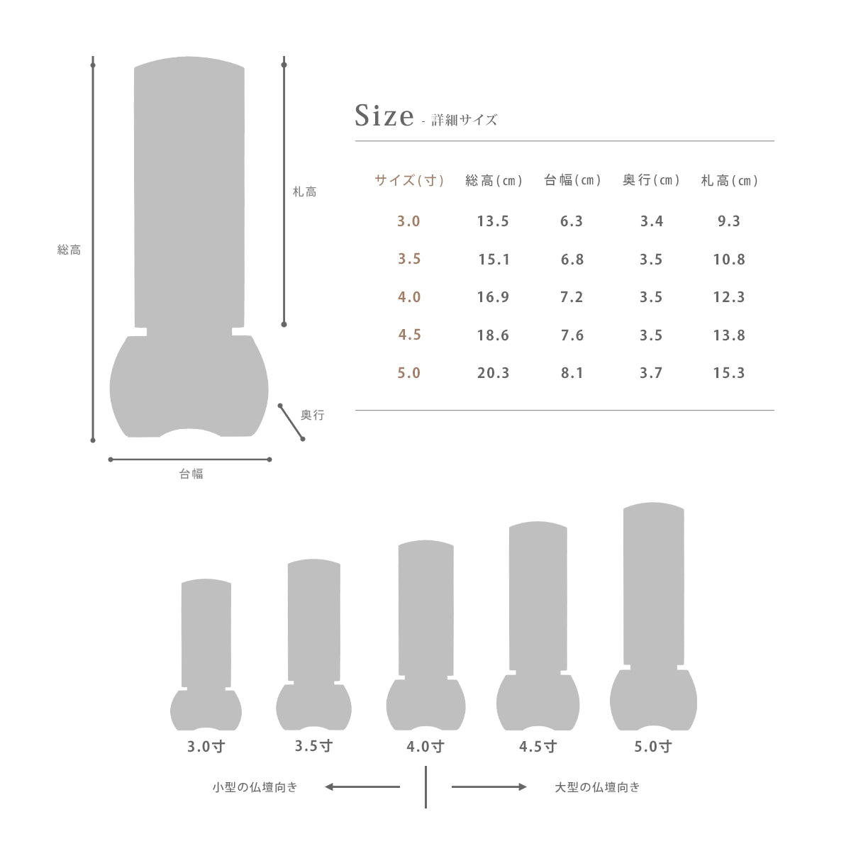 優徳 心花シリーズのサイズ