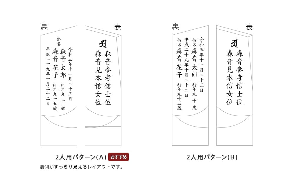 夫婦位牌で2名で1つのお位牌にしたいです。夫婦位牌のレイアウト(文字配列)を教えてください。