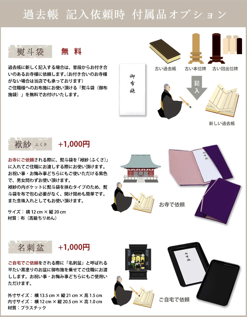 過去帳購入時の熨斗袋サービス