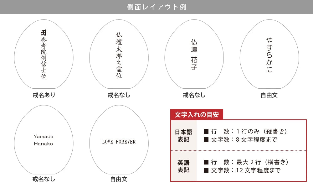 ウフ の側面のレイアウトを教えてください。