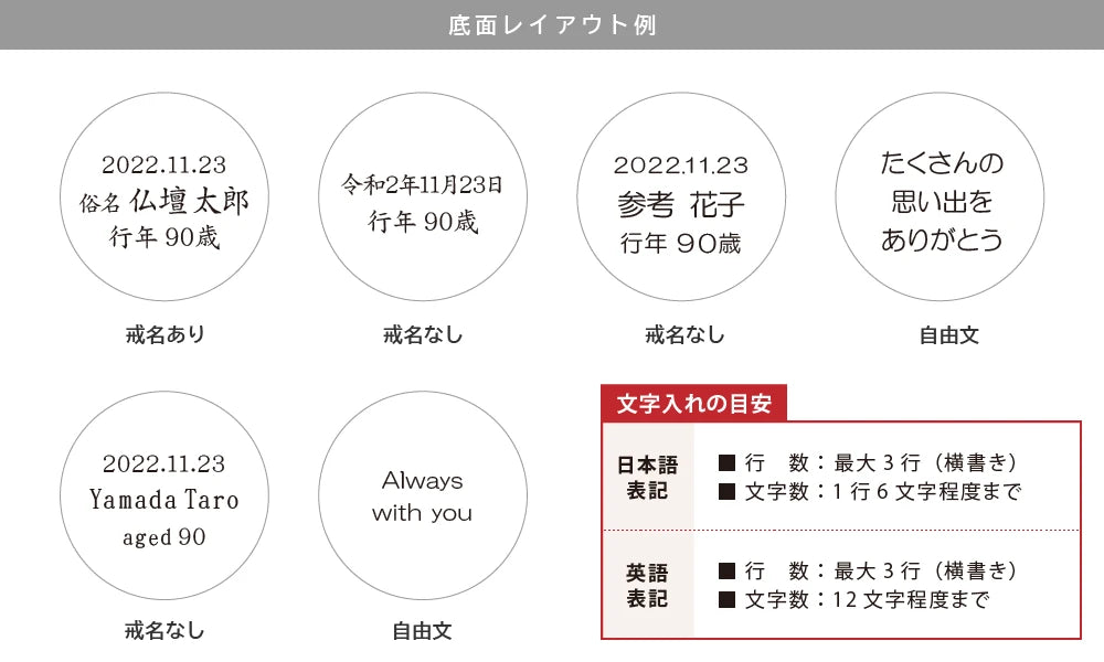 ウフ の底面のレイアウトを教えてください。