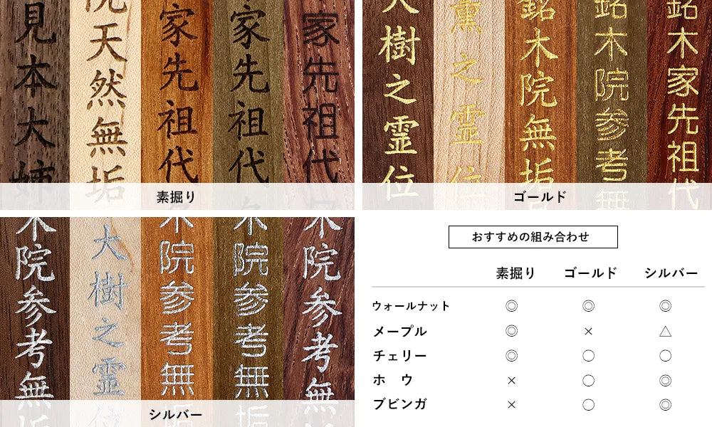 お位牌の文字色について教えてください。
