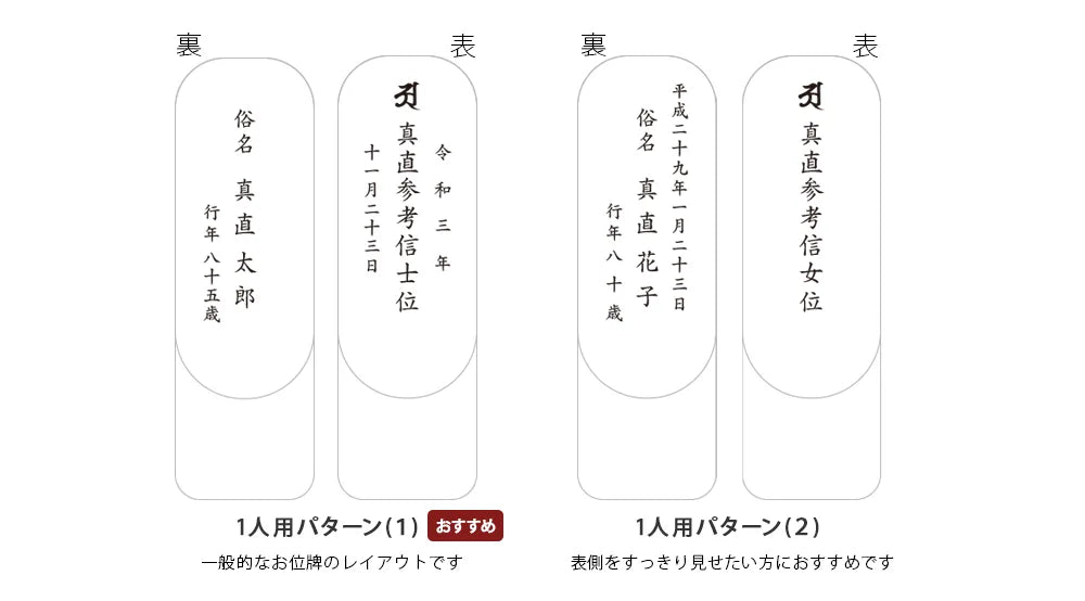 お位牌のレイアウト(文字配列)を教えてください。