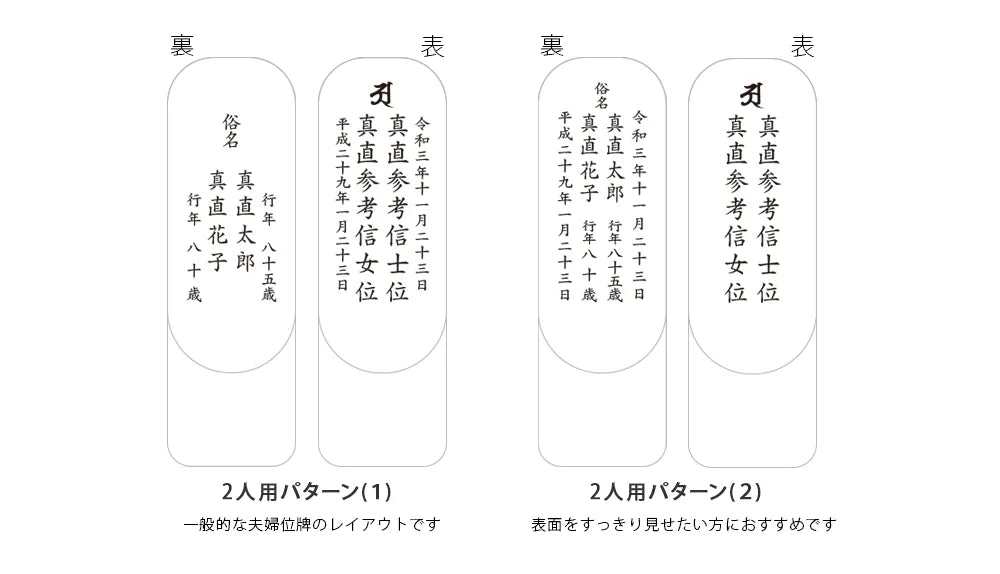 夫婦位牌で2名で1つのお位牌にしたいです。夫婦位牌のレイアウト(文字配列)を教えてください。