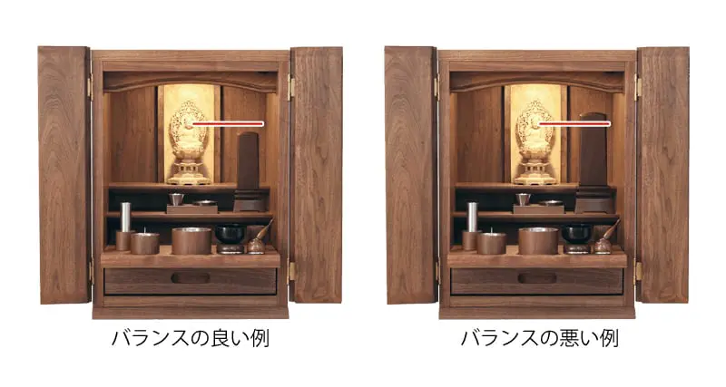 ご本尊を飾る際のサイズのバランス