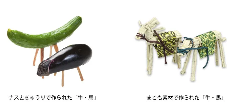 牛・馬の飾り