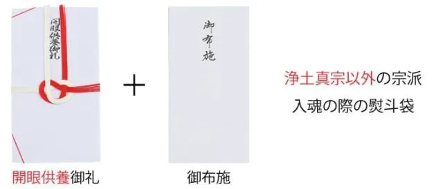 開眼供養・入仏式】仏壇・位牌・本尊の購入後にする入魂の手順と熨斗袋│インテリア仏壇 ルミエールBlog