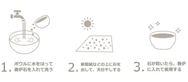 香炉石の洗い方