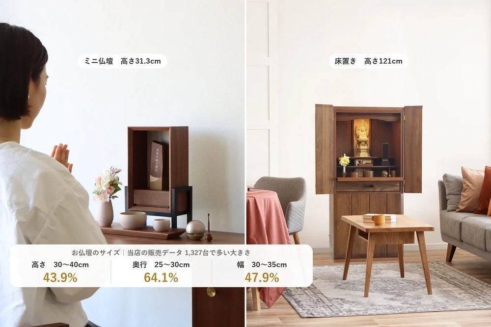 仏壇のサイズの目安は？高さ・幅・奥行と号数の見方｜販売データ1,327台で見る人気の大きさ【2026年】