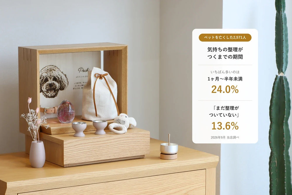 【独自調査2,571人】ペットロスはいつまで続く？気持ちの整理がつくまでの期間と、男女・年代による違い