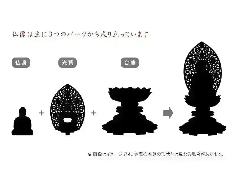 桧木仏像 上彫り 丸台座 座阿弥陀 【天台宗】 | 本尊・脇侍の通販