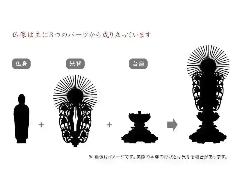 本柘植仏像 上彫り 六角台座 西立弥陀【浄土真宗本願寺派】 | 本尊・脇