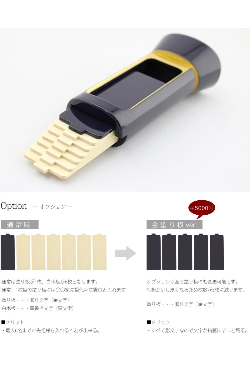 回出位牌の差板の説明。オプションとしてすべて塗り板にも変更可能です。