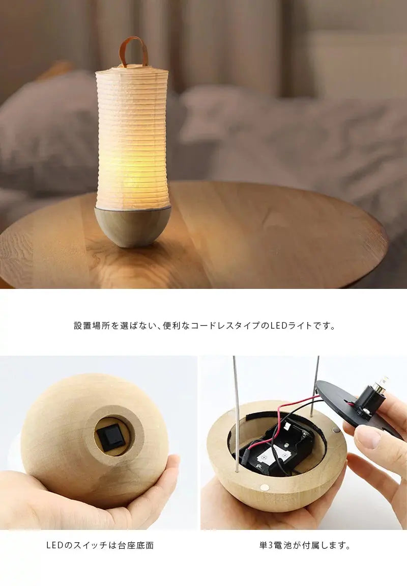 仕様について