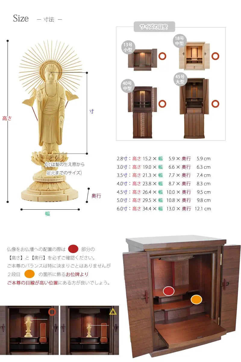 仏像の詳細サイズ・当仏像に合うお仏壇のサイズについて