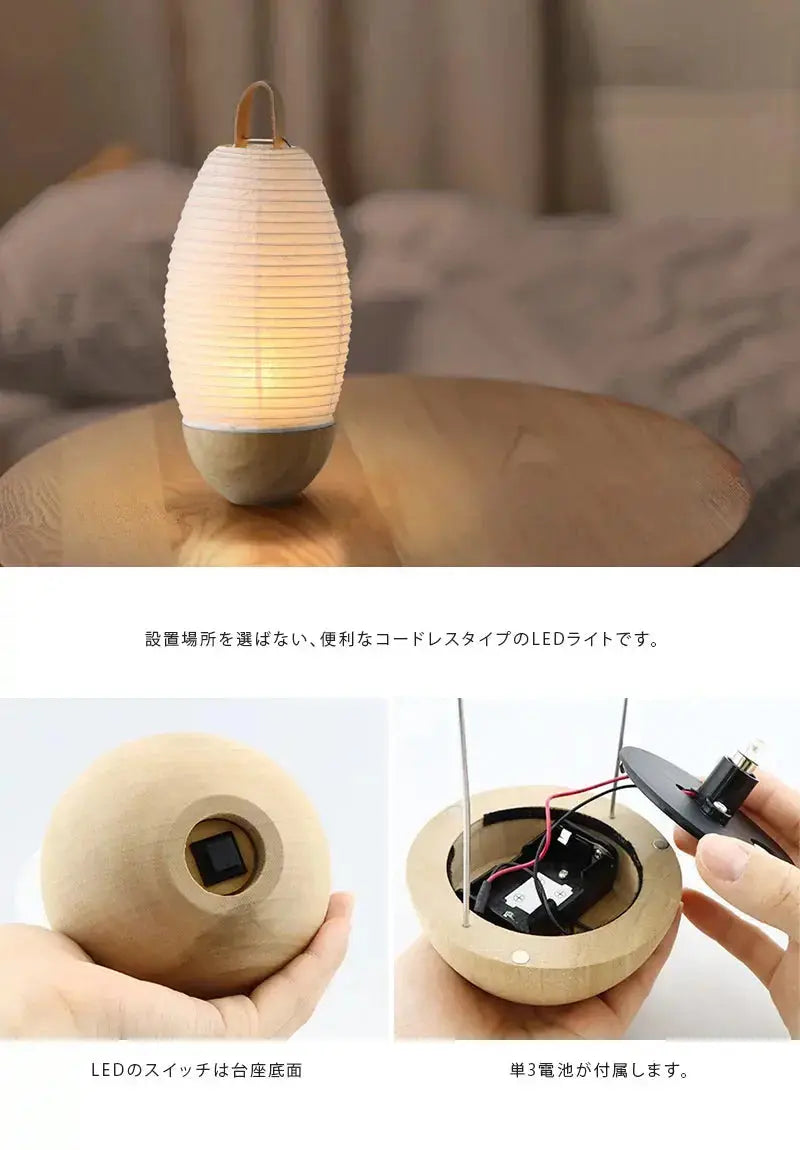 仕様について