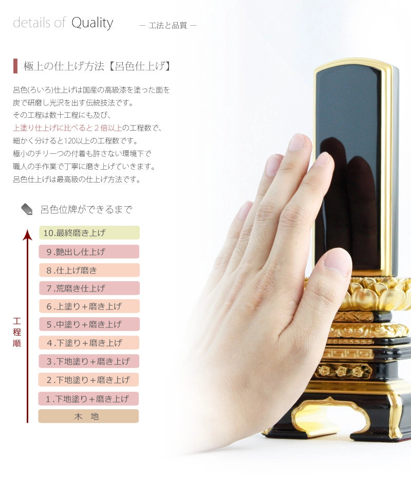 輪島塗位牌 上京千倉 吹蓮華 呂色の商品画像5枚目