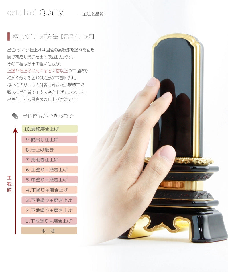 輪島塗位牌 葵角切 呂色の商品画像5枚目