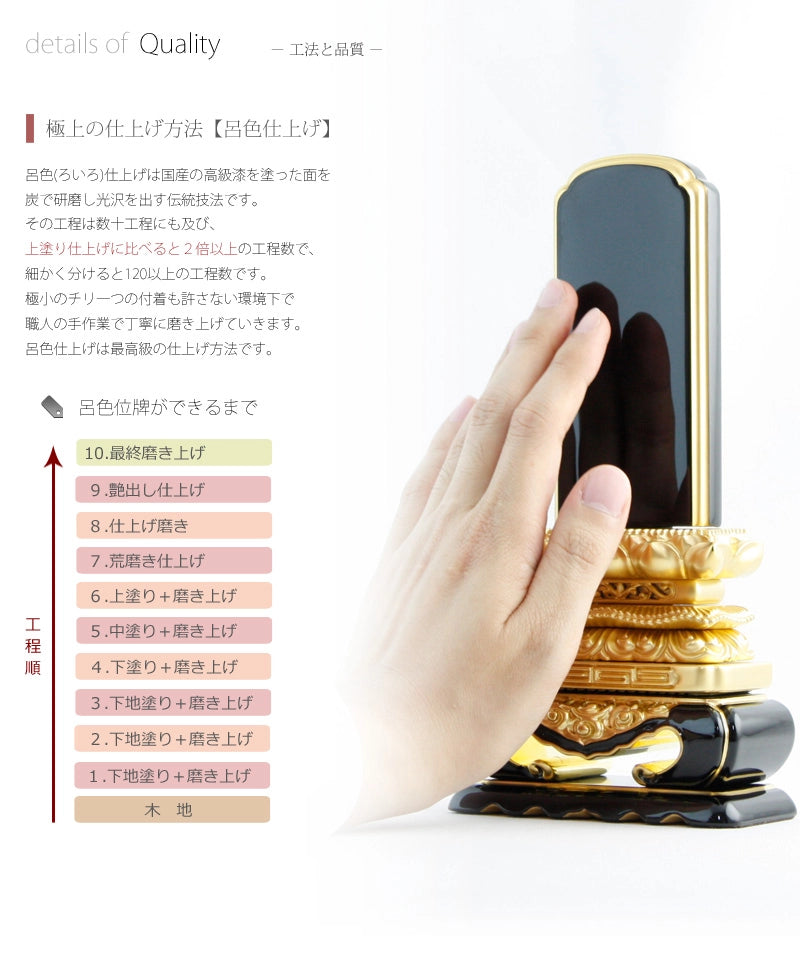 輪島塗位牌 上等猫丸 呂色の商品画像5枚目