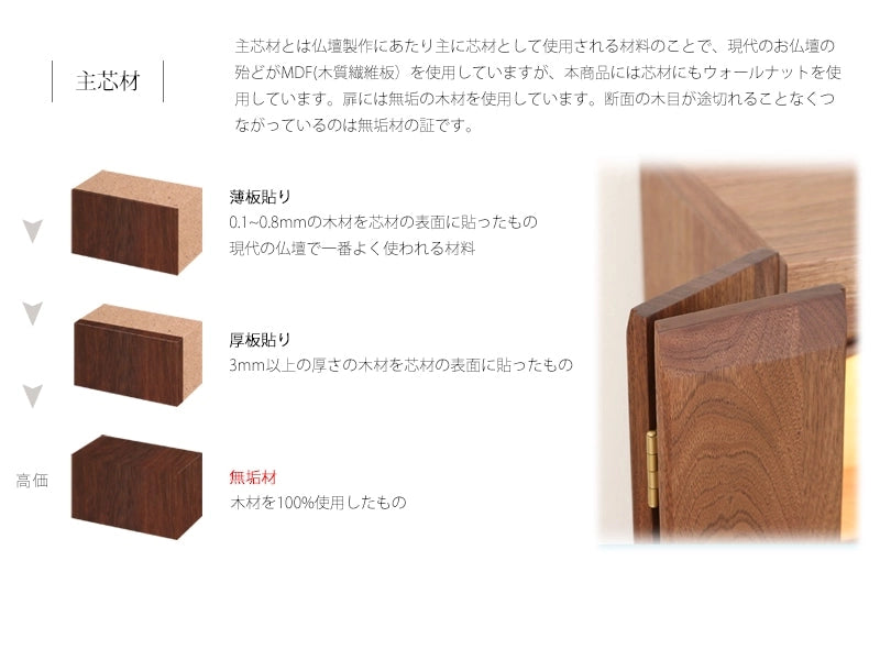 家具調仏壇 ポルト ウォールナット 19号の主芯材について