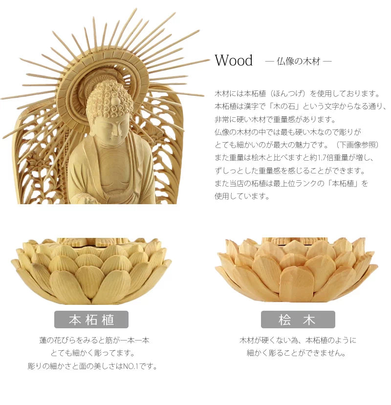 本柘植仏像 上彫り 六角台座 西立弥陀【浄土真宗本願寺派】 | 本尊・脇 本柘植仏像 上彫り 六角台座 西立弥陀【浄土真宗本願寺派】 | 本尊・脇