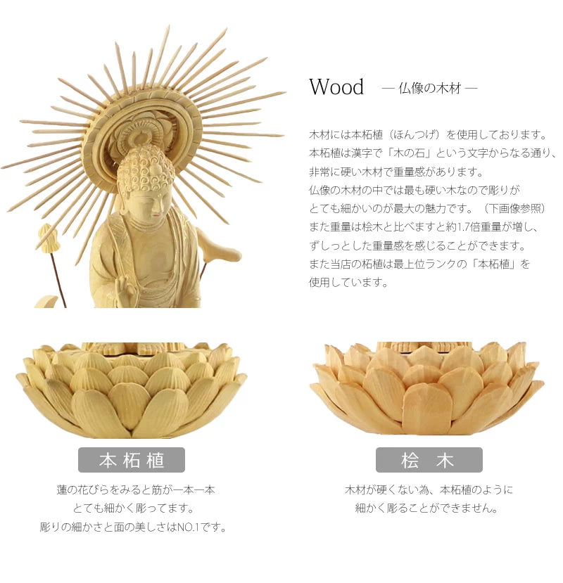 本柘植仏像 上彫り 六角台座 東立弥陀【浄土真宗大谷派】 | 本尊・脇侍