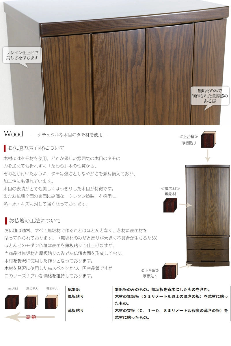 モダン仏壇 ゼフィール ダークの商品画像5枚目