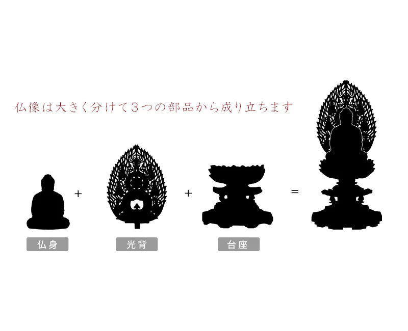 檀木仏像 八角台座 座釈迦 眼入り【曹洞宗・臨済宗・禅宗】の商品画像5枚目