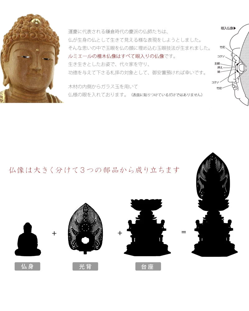 檀木仏像 六角鬼面麒麟台座 座釈迦 眼入り 水煙光背【曹洞宗・臨済宗