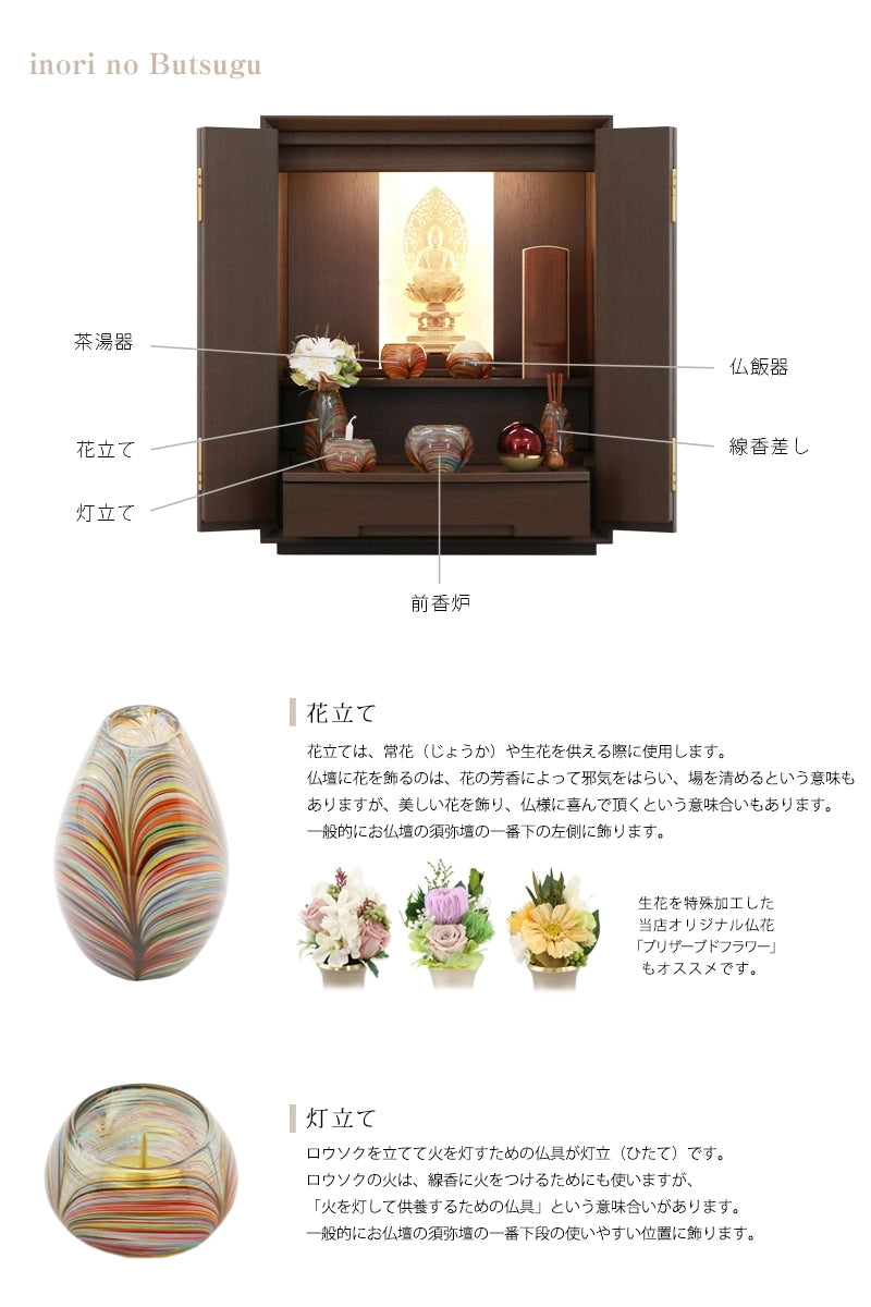各仏具をお仏壇に並べる位置と意味の説明。