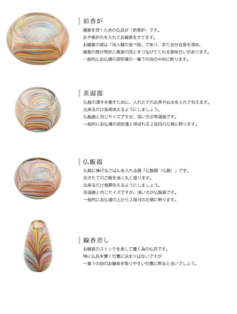 各仏具をお仏壇に並べる位置と意味の説明。