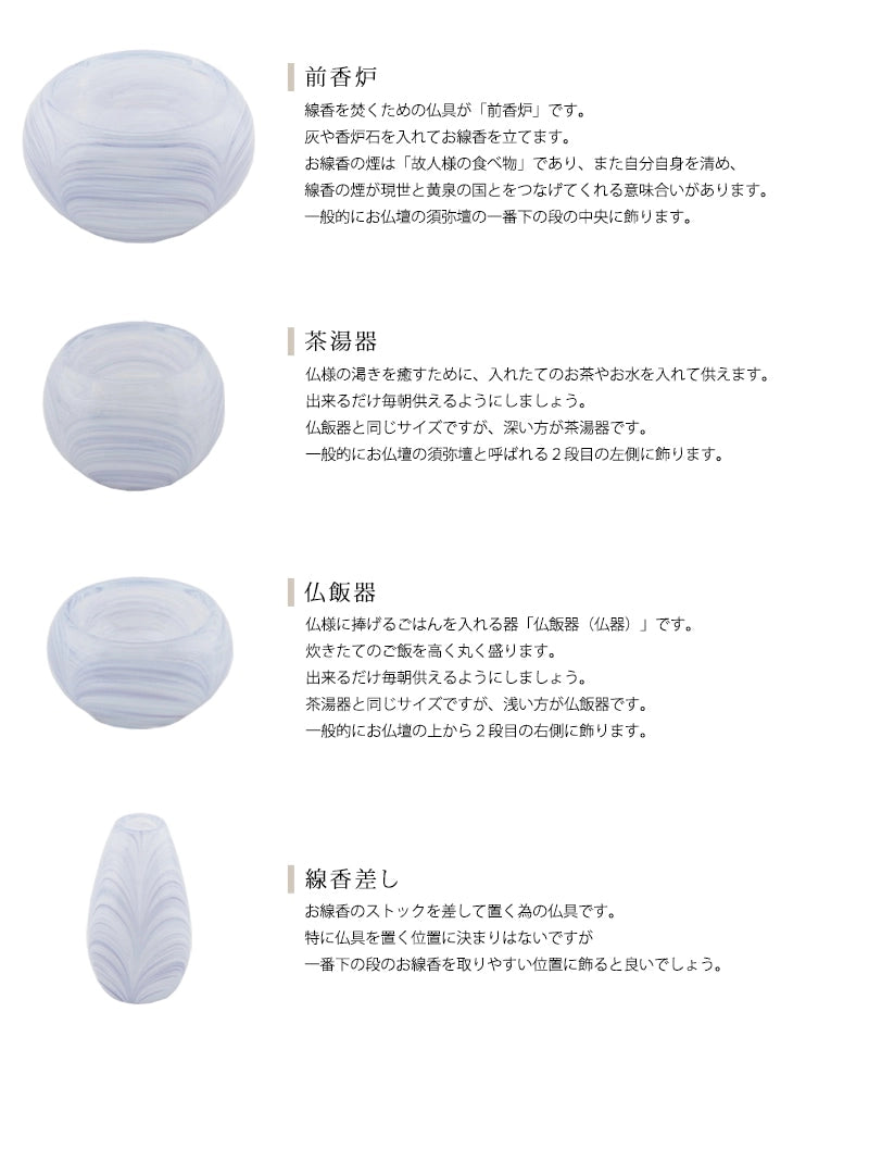 各仏具をお仏壇に並べる位置と意味の説明。