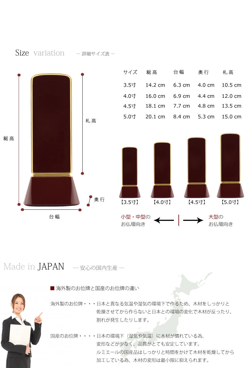 お位牌のサイズ・国産品質の説明。