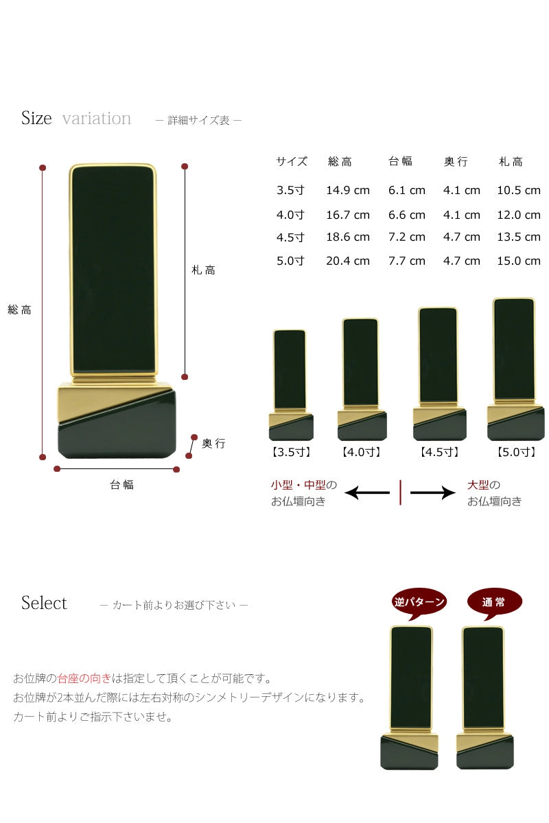 お位牌のサイズ・国産品質の説明。