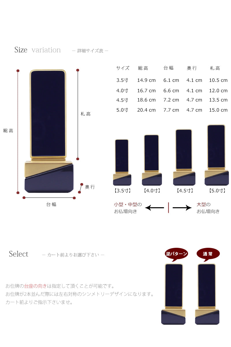 お位牌のサイズ・国産品質の説明。