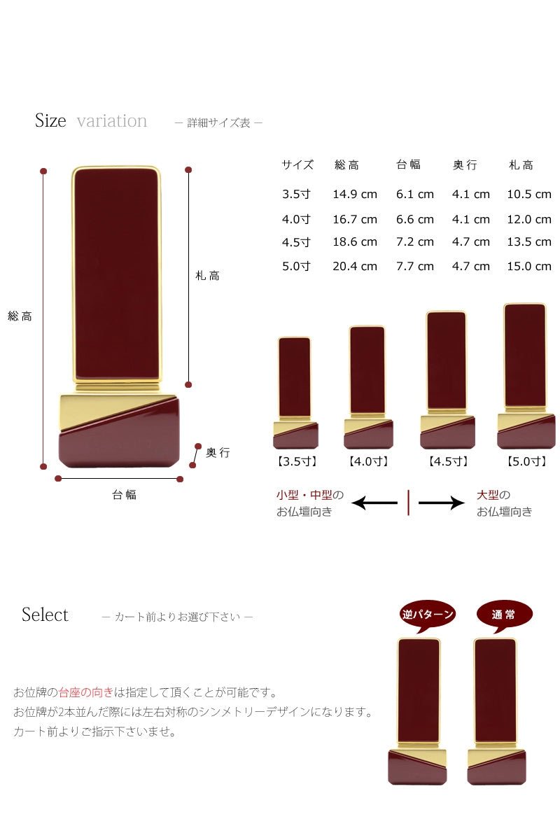 お位牌のサイズ・国産品質の説明。