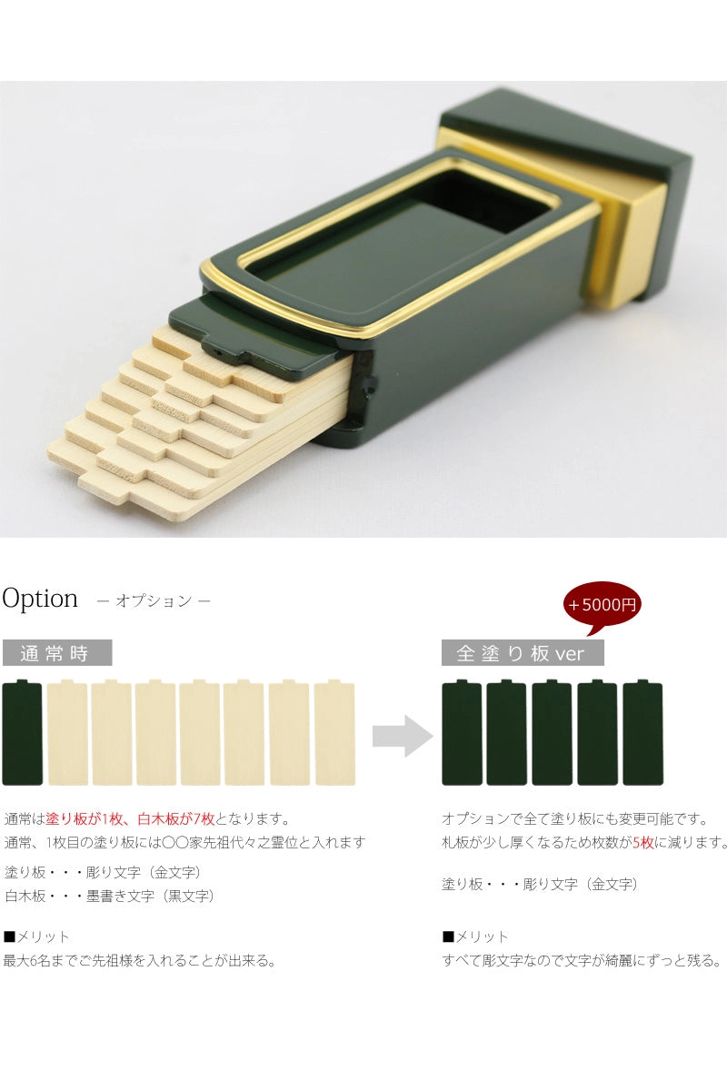 回出位牌の差板の説明。オプションとしてすべて塗り板にも変更可能です。