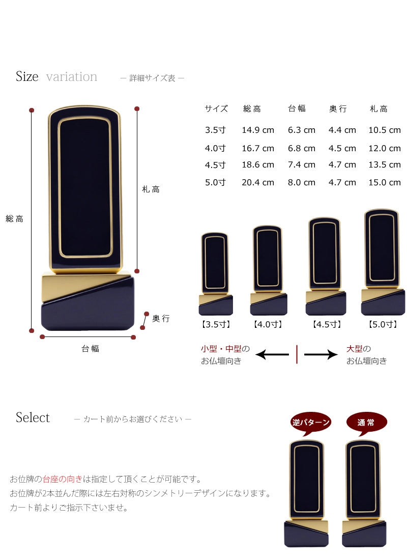 お位牌のサイズ・国産品質の説明。